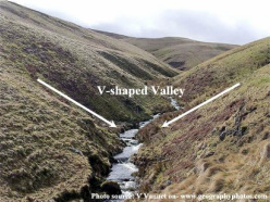 V-Shaped Valley - The Effects of Rivers on Land Formations